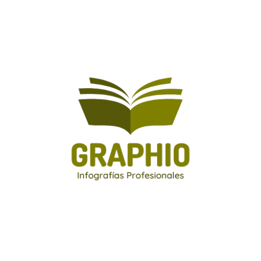 Graphio - Las guías más completas para tu salud y bienestar. Compra ahora.